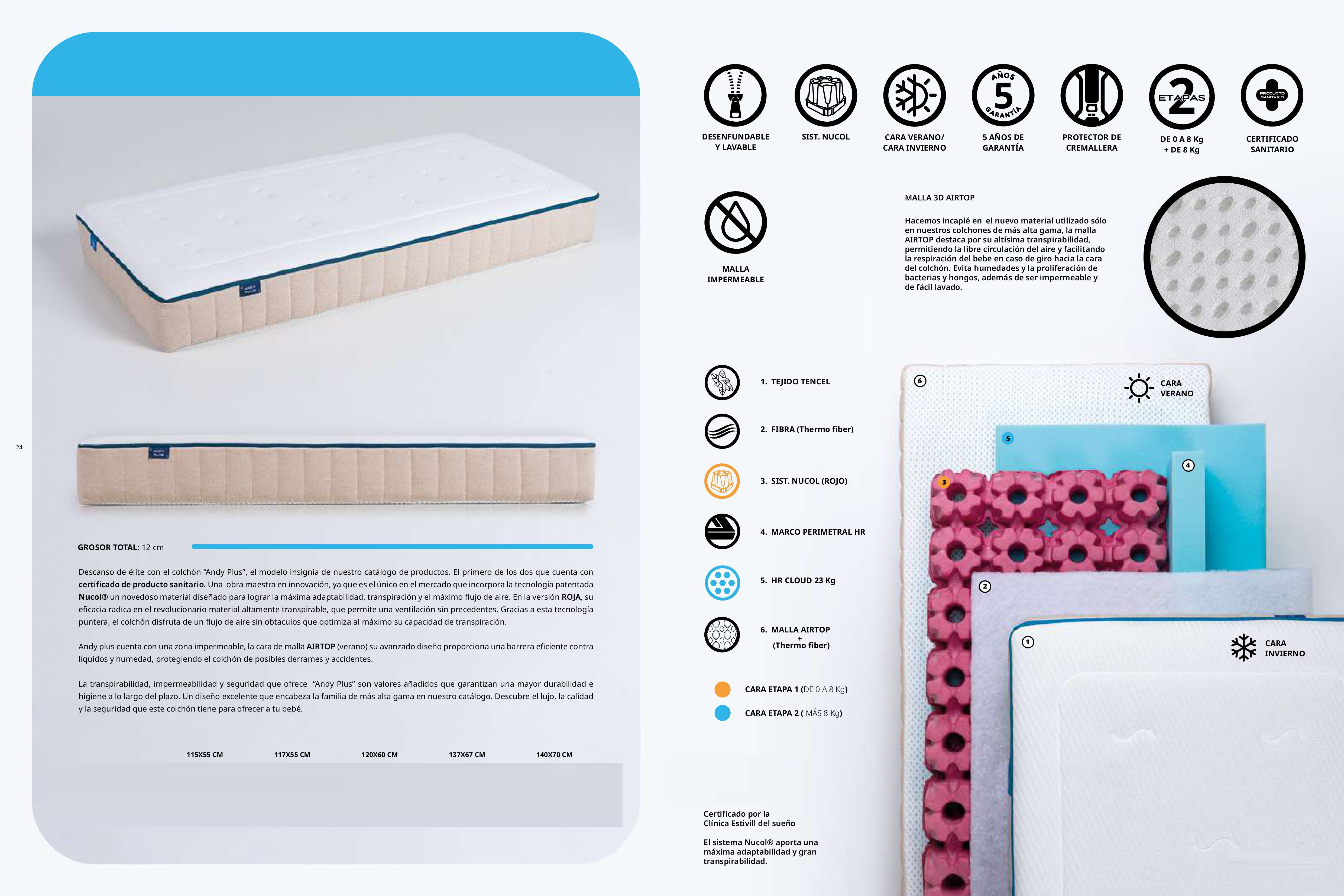 10414-12 AND Colchón de cuna 
